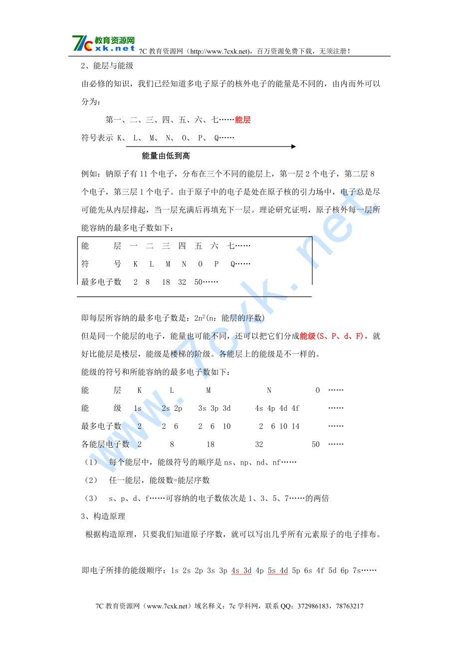2017人教版高中化学选修三1 1 原子结构 Word教案 Doc 文档分享网